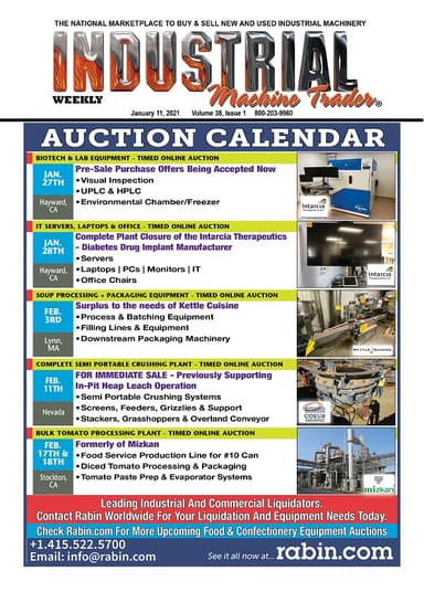 Industrial Machine Trader - January 11, 2021